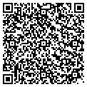 QR code with Mark A Furr contacts