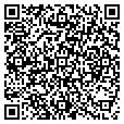 QR code with Cuts Ect contacts