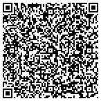 QR code with Cloninger Automotive Service Center contacts