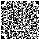 QR code with Mountain Air Mechanical Contrs contacts