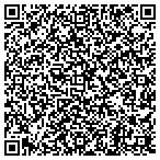 QR code with Jacran Video & Transfer Service contacts
