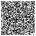 QR code with Plastics Div contacts