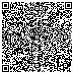 QR code with Masters Touch Custom Cabinetry contacts