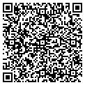 QR code with Jeffery F Harkey contacts