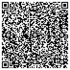 QR code with Hill's Monitor Protection Service contacts