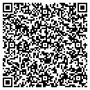QR code with Macon County Historical Museum contacts