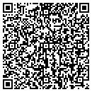 QR code with Kiser Kenneth K contacts