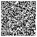 QR code with Swartz Painting contacts