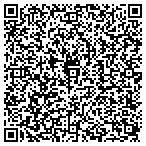 QR code with Sherr Wagner Ldscp Architects contacts