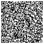 QR code with Hunter Lab Southeast Service Center contacts