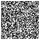 QR code with Monterey Co Sheriffs Department contacts