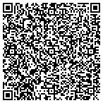 QR code with All Seasons Heating & Air Service contacts