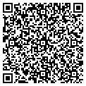 QR code with Mark P Snyder MD contacts