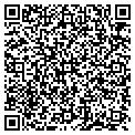 QR code with Mark N Poovey contacts