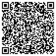 QR code with Pettus Inc contacts