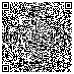 QR code with Linsco Private Ledger Fncl Service contacts