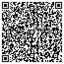 QR code with Parker Properties contacts