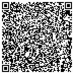 QR code with Spring Grdn Auto Repr Service Center contacts