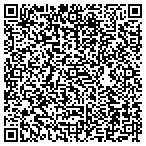 QR code with Interntnal Dsign Center For Envmt contacts