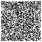 QR code with Employer Payment Solution LLC contacts