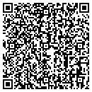 QR code with Sunny's Thrift Mart contacts