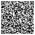 QR code with Jones Products Ser contacts