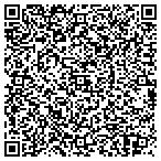 QR code with Appalachian District Hlth Department contacts