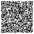 QR code with Red Cross contacts