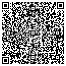 QR code with Drapery Boutique contacts
