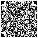 QR code with M & I Concepts contacts