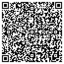 QR code with Right Cut contacts