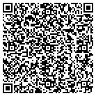 QR code with Mountain Run Properties contacts