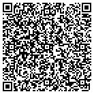 QR code with Moores Nifty Thrifty Corner contacts