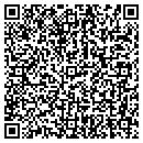 QR code with Karra's Antiques contacts