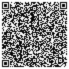 QR code with Mountain Plumbing & Mechanical contacts