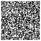 QR code with Charlotte Transportation Department contacts