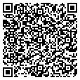 QR code with R-Nails contacts
