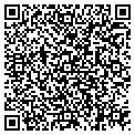 QR code with Locust Upholstery contacts