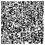 QR code with Triangle Business Support Service contacts