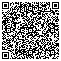 QR code with Zubigraphics Inc contacts