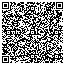 QR code with Controlled Envmt Tstg Assn contacts