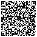 QR code with Richard Kinkel Studio contacts