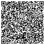 QR code with Rippy Small Engine Sales & Service contacts