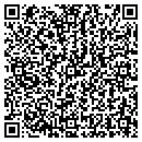 QR code with Richard R Cox Pa contacts