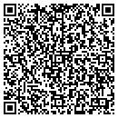 QR code with Sunmark Group The contacts