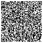 QR code with Richard Alexander Custom Homes contacts