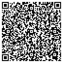 QR code with Last Straw Inc contacts