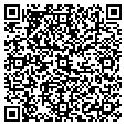 QR code with Randys A C contacts