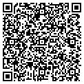 QR code with ATV Zone contacts