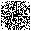 QR code with Renfrow Masonry contacts